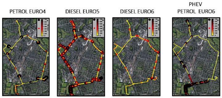 Cambridge route vehicle comparisons Variations in climate, congestion, battery state