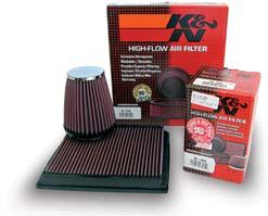 range of Pipercross Performance Air Filters made exclusively to suit all Land Rovers.