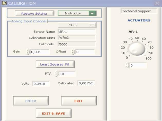 Software Main Screens Software for Sensors Calibration
