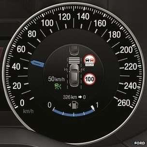 Ford cars slow when they see speed-limit signs From the BBC website at: http://www.bbc.co.