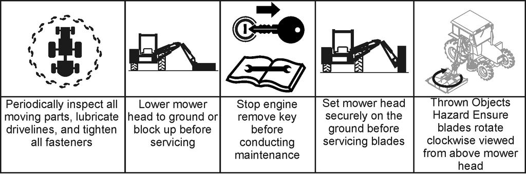 MAINTENANCE HAZARDS WITH MAINTENANCE OF IMPLEMENT MAINTENANCE AVOID SERIOUS INJURY OR DEATH FROM COMPONENT FAILURE BY KEEPING IMPLEMENT IN GOOD OPERATING CONDITION IN PERFORMING PROPER SERVICE,