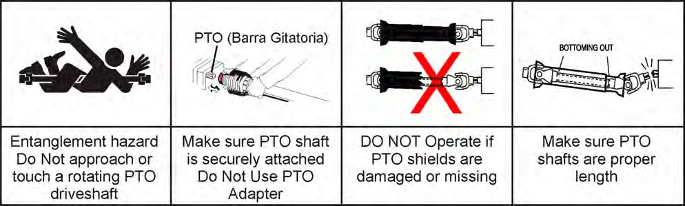 PTO ENTANGLEMENT HAZARDS SAFETY KEEP AWAY FROM ROTATING DRIVELINES AND ELEMENTS TO AVOID SERIOUS INJURY OR DEATH: SAFETY STAY AWAY and KEEP hands, feet and body AWAY from rotating blades, drivelines