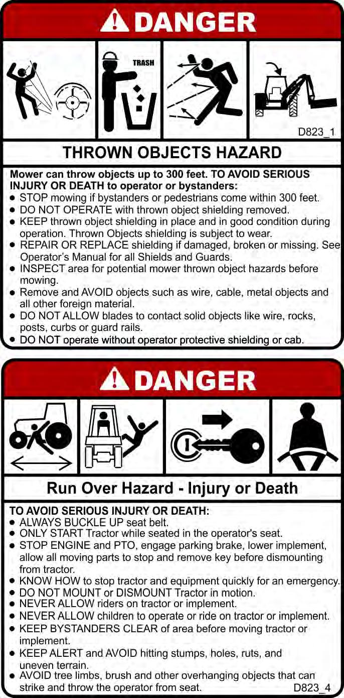 SAFETY Decal Description SAFETY