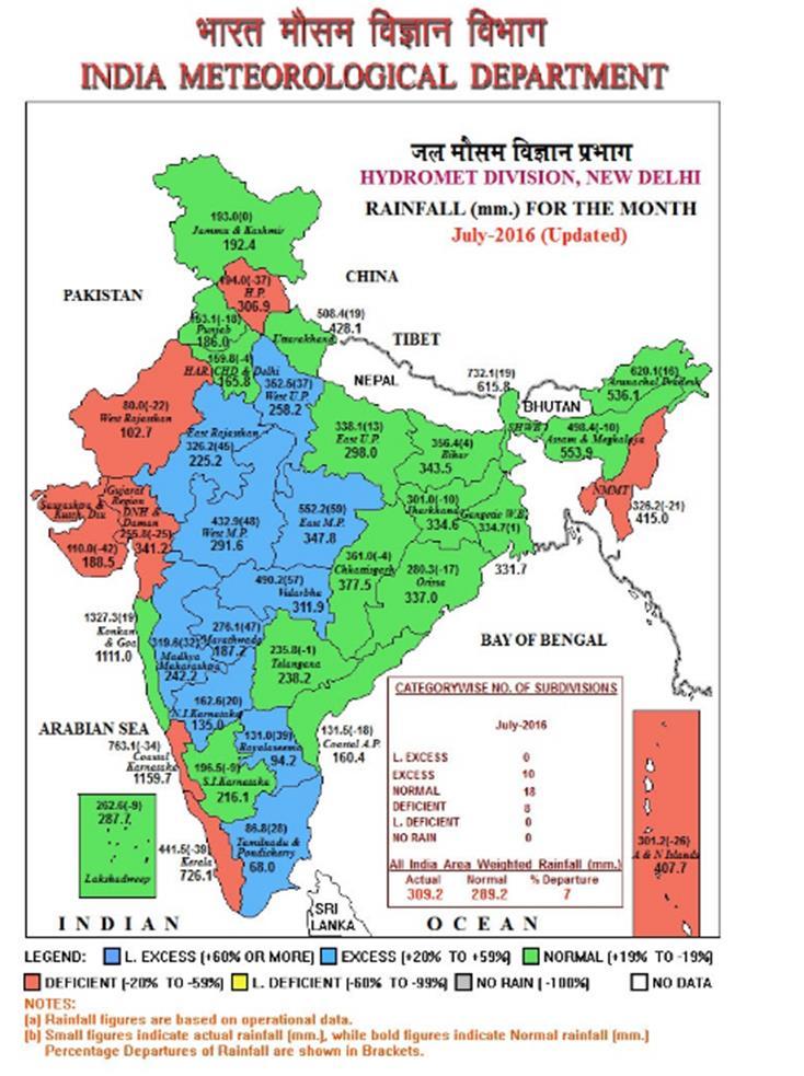 This was mainly because of reduced allocation to states for Q1 and Q-2, 2017-18, voluntary surrender of PDS SKO quota by a few states and very low upliftment by Andhra Pradesh, Rajasthan and