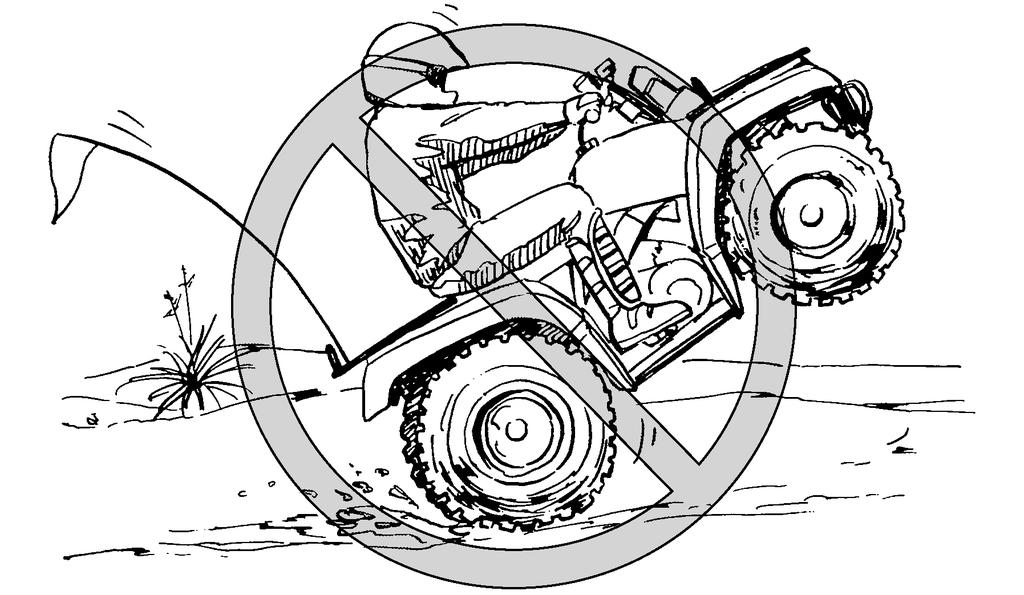 HOW TO AVOID THE HAZARD Never modify this ATV through improper installation or use of accessories.