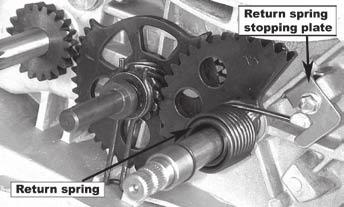 Remove the whole set of starting lever.