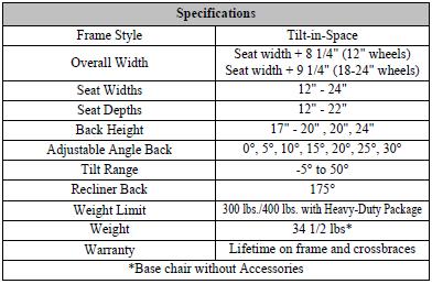 FOOTPLATE TYPE o 1651 Flip-Up Composite Footplate No Charge Not available with Bodypoint Ankle Huggers. o A1562 Aluminum Footplate No Charge Not available with Bodypoint Ankle Huggers.