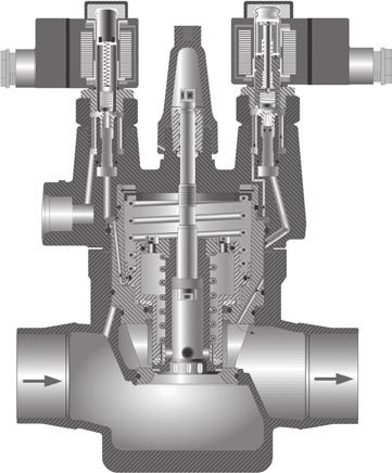 When the pilot valves change status to close the ICLX, the pressure on the servo piston equalises with the suction pressure through the pilot valve (pos. 2).