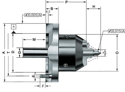 CoA APPLICATION For the rational turning of workpieces on its entire length without reclamping with max. precision.