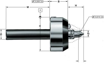 CoA CoA APPLICATION For the rational turning of workpieces on its entire length without reclamping with max. precision. TYPE Basic body with cylindrical shank and hydraulic pressure compensation.