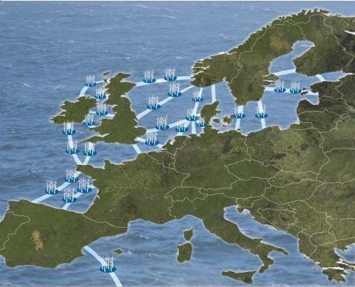 Proposed European off-shore Supergrid