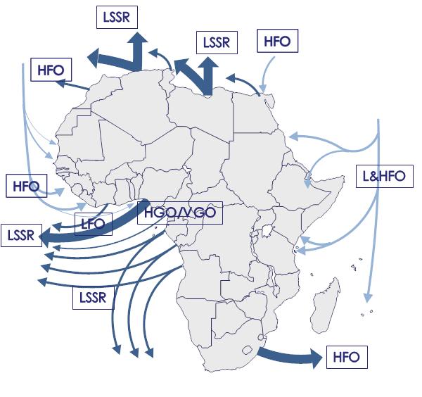 MARPOL impact on African refining International Convention for the Prevention of Pollution from Ships carried out by the International Maritime Organisation (IMO) - More commonly known as MARPOL