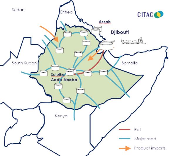 Infrastructure: Pipelines/Rail NMPP in RSA Durban to Gauteng KPC pipeline (5)