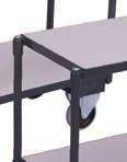 556 675 415 665 605 410 20,0 250 125 x 32 Load capacity shelf: 80 kg* ESD euro system dolly with 2 load surfaces (edge 10 mm) sw-410.