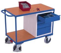 604) on page 60 Inside dimensions drawer: W=390 x D=535 x H=95 mm (3x) W=390 x D=535 x H=155 mm (1x) Workshop trolley with 2 load surfaces sw-600.