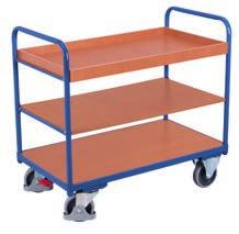 Also available in ESD design on page 49 255 mm Shelf trolley, low sw-500.206 910 500 990 850 500 37,0 250 160 x 40 sw-600.206 1060 600 990 1000 600 46,0 250 160 x 40 sw-700.