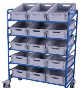 102 520 665 1160 410 610 38,5 200 125 x 32 Load capacity shelf: 50 kg* Swivel castors with wheel brakes and foot guards for your safety!