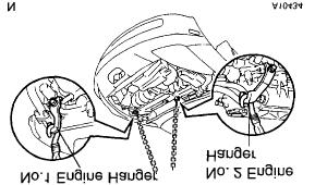 Page 6 of 8 24. ATTACH ENGINE SLING DEVICE TO ENGINE HANGERS a) Disconnect the 2 PCV hoses. b) Install the No.1 and No.