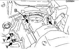Page 7 of 8 26. REMOVE OIL COOLER HOSE Loosen the 2 clips and disconnect the 2 oil cooler hoses. 27. SUPPORT TRANSAXLE WITH A JACK 28.