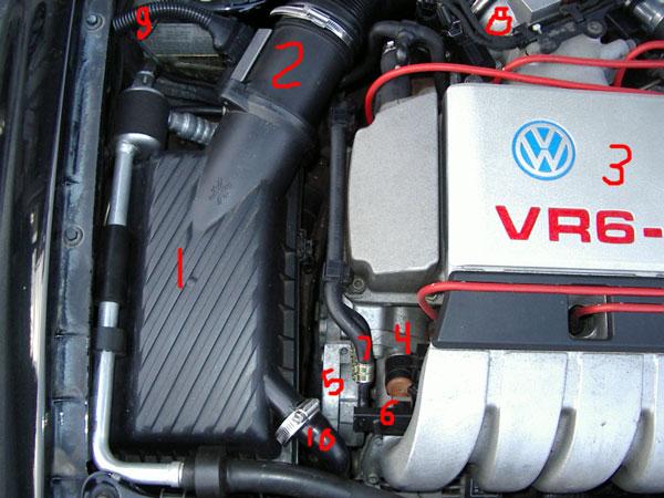 PIC5:There's not too much on this side of the motor that can be seen. 1) This is the air box that holds the air filter in the car. There are clips all around the bottom that hold the top on.