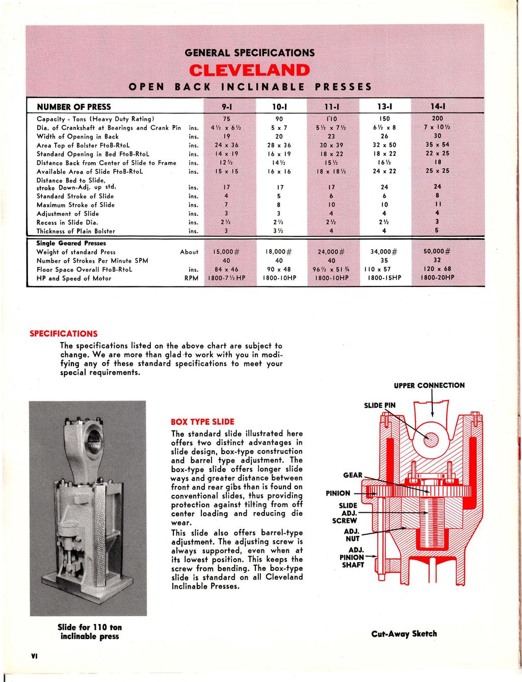 GENERAL SPECIFICATIONS CLEVELAND OPEN BACK INCLINABLE ~ NUMBER OF PRESS Capacity- Tons!Heavy Duty Rating) Dia.