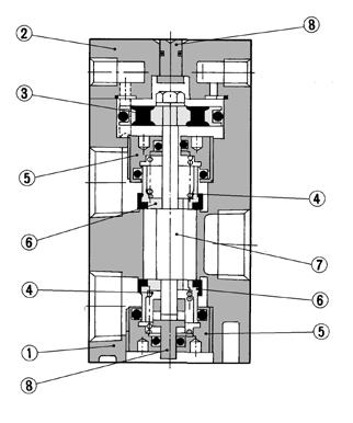 Series Construction/Working Principle/Component Parts () () R () Closed center () () R This is a port switch valve in which the shaft 7 - extending from the driving piston ee opens/closes a pair of