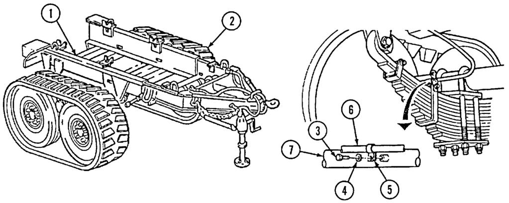 4-21. CROSS AXLE GROUP REPLACEMENT. Section VI. AXLE MAINTENANCE This Task Covers: a. Removal b.