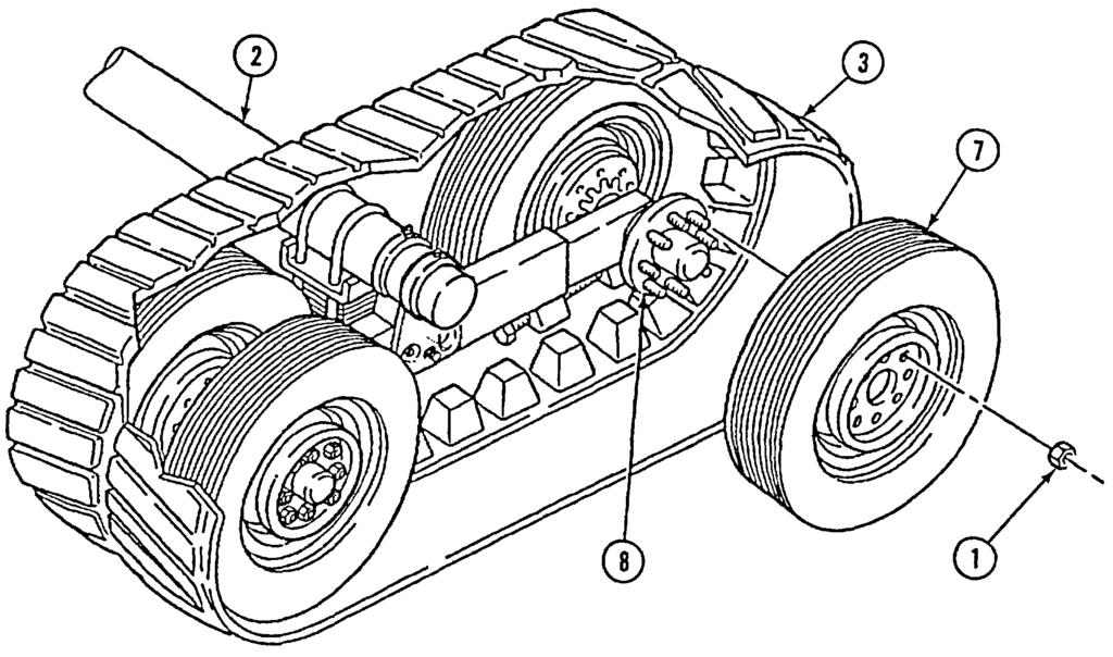 4-28. TIRE ASSEMBLY REPLACEMENT (Con t) 1. Position tire assembly (7) over studs on axle hub (8). Install, but do not tighten, eight lugnuts (1). 2.