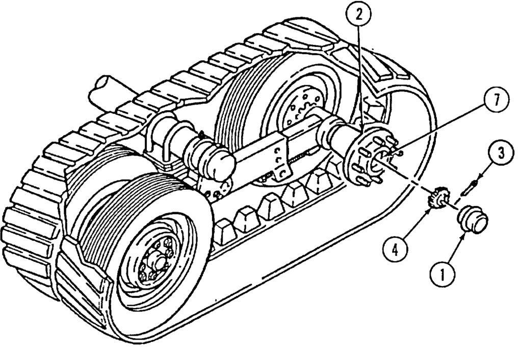 4-31. IDLER HUB MAINTENANCE (Con t). 1. Remove grease cap (1) from idler hub (2). 2. Remove cotter pin (3) from nut retainer (4). Remove nut retainer (4) from rear frame assembly spindle (7).