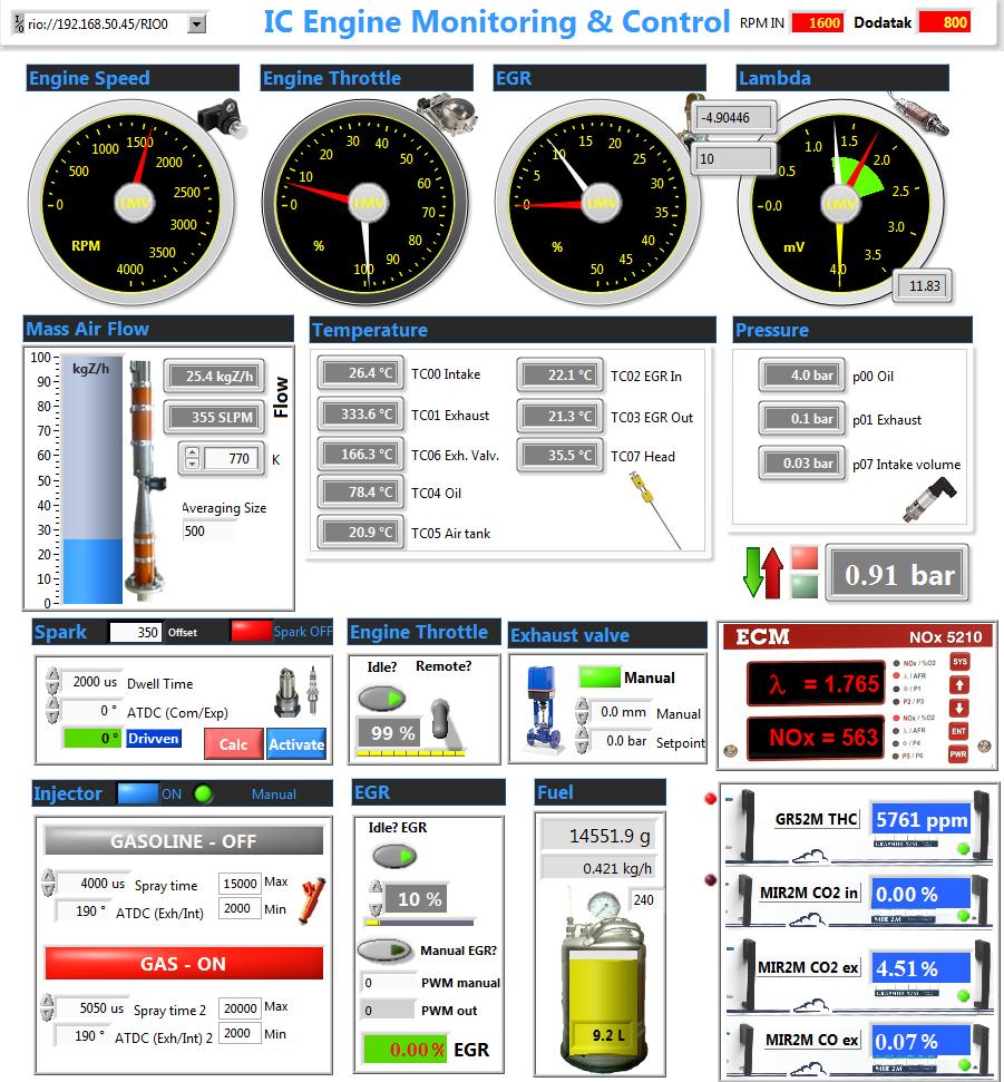 Instruments LabVIEW software. It is a systems engineering software for the applications that require test, measurement, and control with rapid access to hardware and data insights [87].