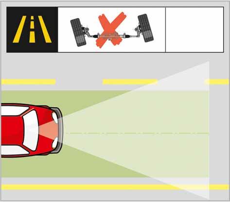 Lane departure warning system passive mode S418_015 < 60km/h In passive mode, the road continues to be registered by the camera and evaluated by the system, in order to switch back to active mode on