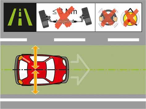 Functional principle of the lane departure warning system Lane departure warning function on a straight road The lane departure warning system uses the detected road markings to calculate a virtual
