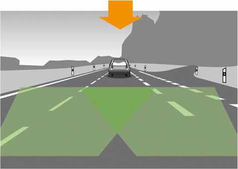 Digitisation To reduce the processing time, the lane departure warning system restricts itself, when evaluating the images, to two trapezoidal image areas on the left and