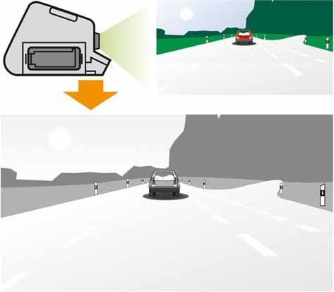 Functional principle of the lane departure warning system Functional limits The light and weather conditions and the visibility of the road may lead to situations in which the lane departure warning