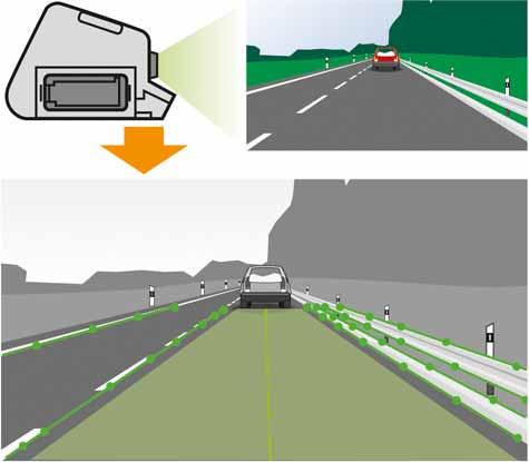 Functional principle of the lane departure warning system Edge of the road The edge of the road may also influence the lane departure warning system's operating status.