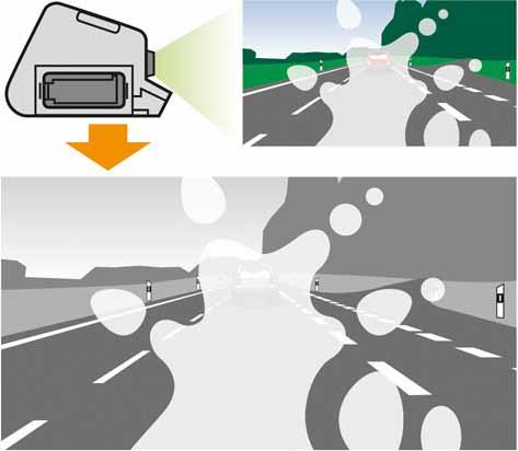 Soiled windscreen If the windscreen is so severely soiled in the camera's visual area that image data recording is permanently limited, the lane departure warning system switches to passive mode with