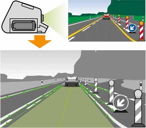 Functional principle of the lane departure warning system Roadworks Particularly on motorways, temporary yellow road markings are frequently applied onto the road in the area of roadworks in order to