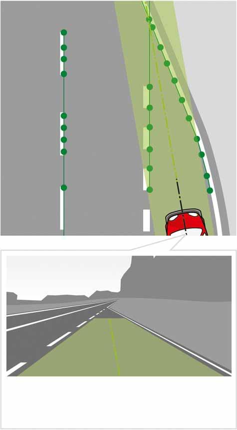 Optical illusions As the lane departure warning system acquires the virtual lane from optical data, it is subject to the same visual illusion images as humans.