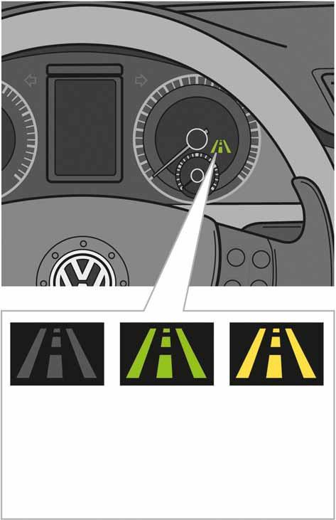 Effect in the event of failure If the lane departure warning lamp fails, this assistance function is no longer available, as the current operating status cannot be clearly displayed to the driver.