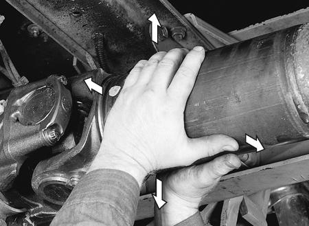 Inspection Procedures Inspection Procedures Visually inspect all input and output end-fitting retaining nuts or bolts for any gaps between mating surfaces.