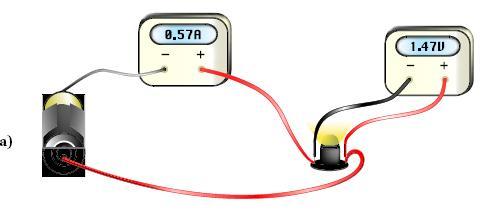 Unlike the ammeter the circuit is not broken to connect a voltmeter. The red terminal of the voltmeter is connected to the positive terminal of the cell.