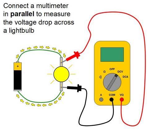 2. VOLTMETER MODE TO MEASURE VOLTAGE DIFFERENECE- THE CIRCUIT CAN BE ON WHEN YOU INSERT VOLTMETERS ACROSS WHATEVER YOU ARE TRYING TO MEASURE This is called placing the meter in parallel to