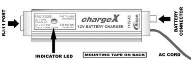 chargex CX-10 RJ22 port is used for programming and future use only. chargex is an onboard charger. It is designed for mounting on your motorcycle permanently.