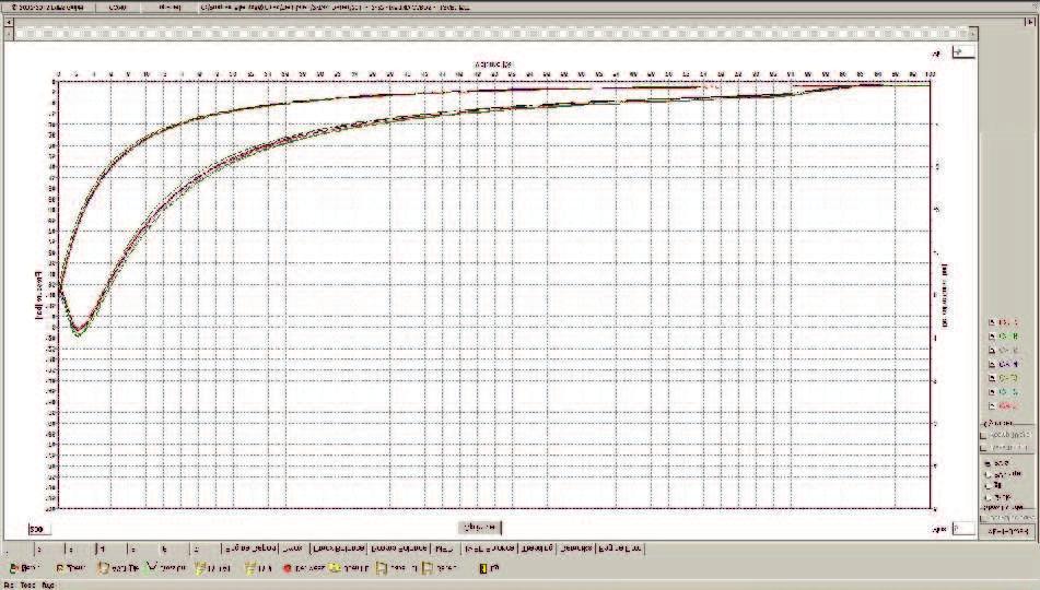 diagram - Maximum pressure online - Pressure-volume diagram - Engine report Pressure curve diagram Pressure-volume