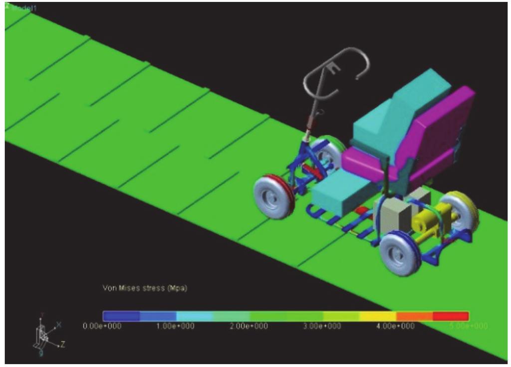During parts durability analysis, we must first accurately obtain parts of load time histories, which requires accurate dynamic simulation analysis.