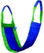 Lifting sling mats Lifting sling mats, like textile mats with round slings, have an extremely wide ctact area and therefore offer the best support for sensitive loads.