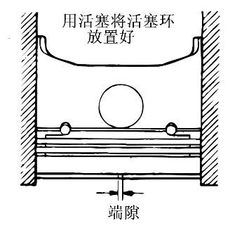 3 Inspect the matching condition of piston pin in piston hole. Replace the defected piston and pin assembly. Piston pin must be pressed into pin hole stably with hands (at indoor temperature).