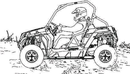 OPERATION DRIVING YOUR UTV Operating improperly can cause an accident or overturn which could result in severe injury or death.