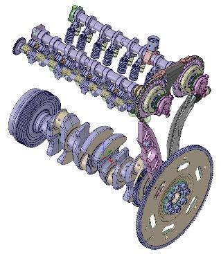 parameters In chain-guide/sprocket contacts: - Friction