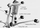 Sway Bar Mount Control Arm Upper Control Arm Lower Sway Bar Mount Strut/Radius Rod